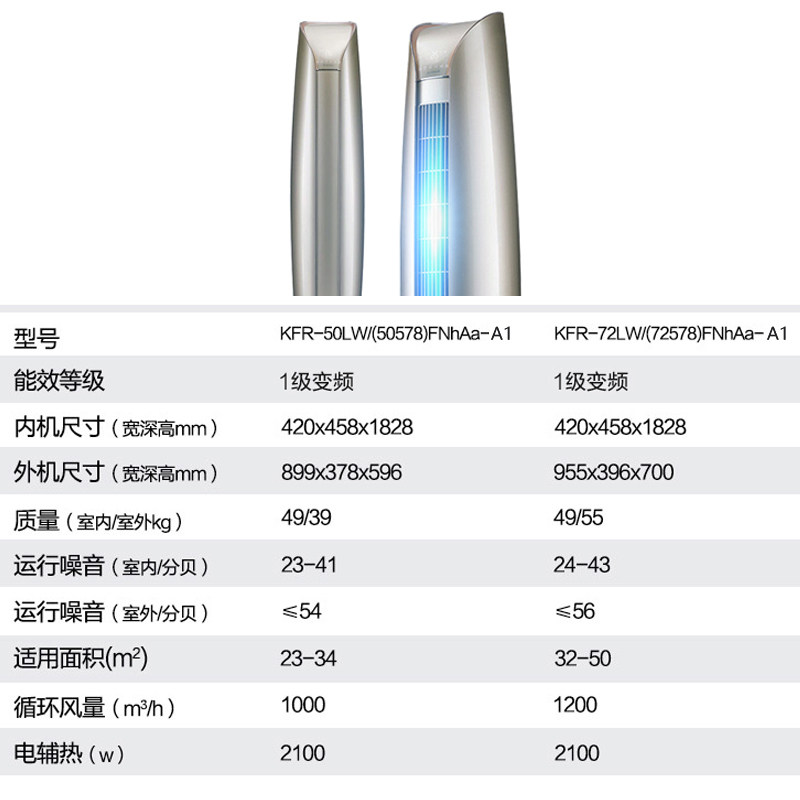 gree /格力大3匹p变频柜机 gree格力鼎格轩烽空调