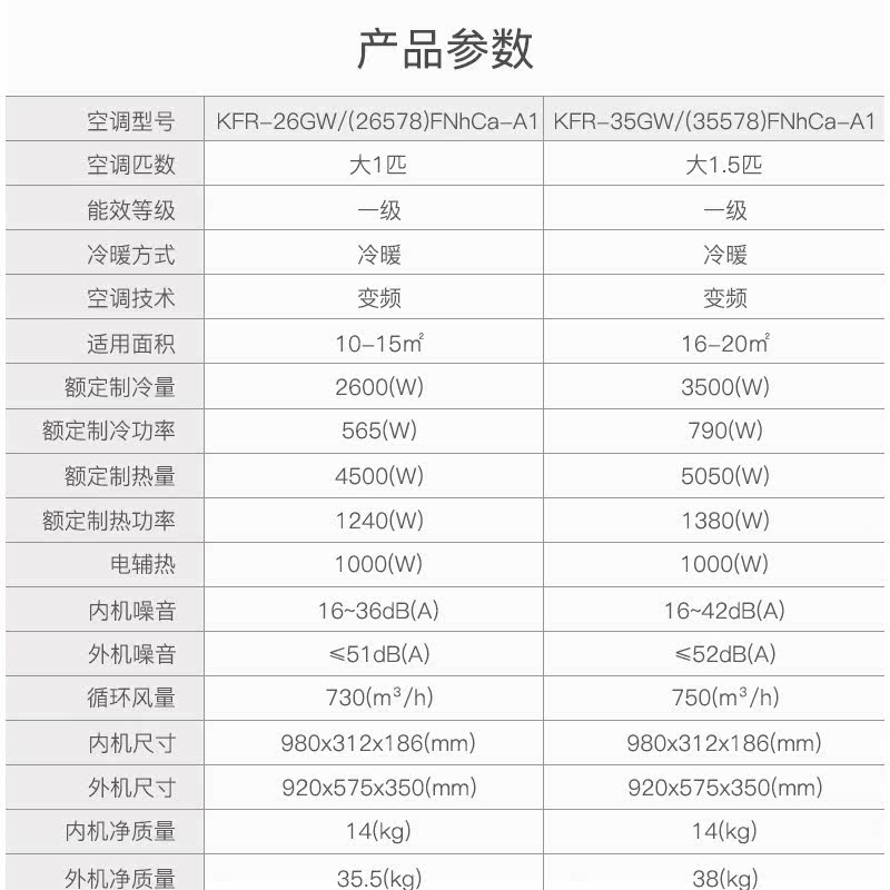  gree格力鼎格轩烽空调