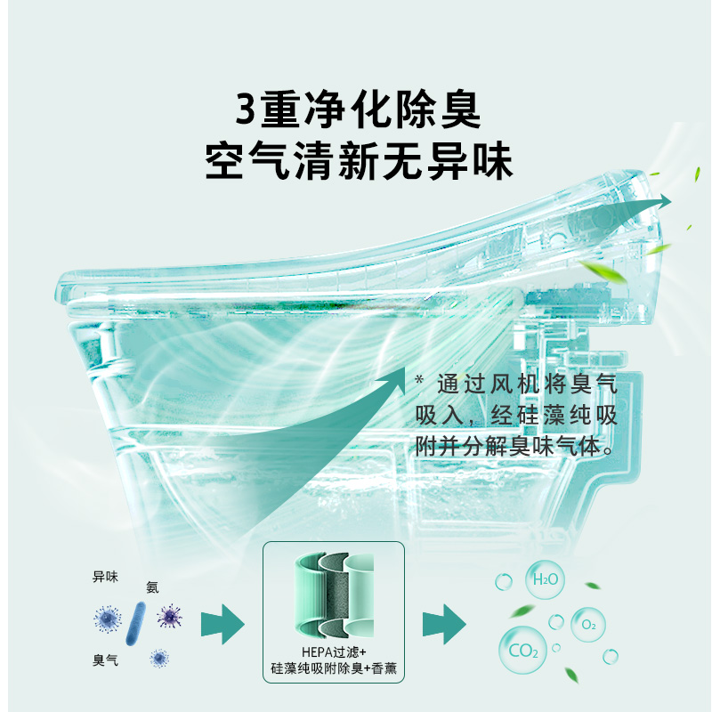 东芝智能马桶盖全自动家用通用即热加热三重净化除臭清沐电动座圈 - 图1