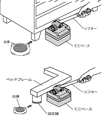 正品日本原装大洋精工PICUS重物搬运搬家移动工具省力起重器（加 - 图2