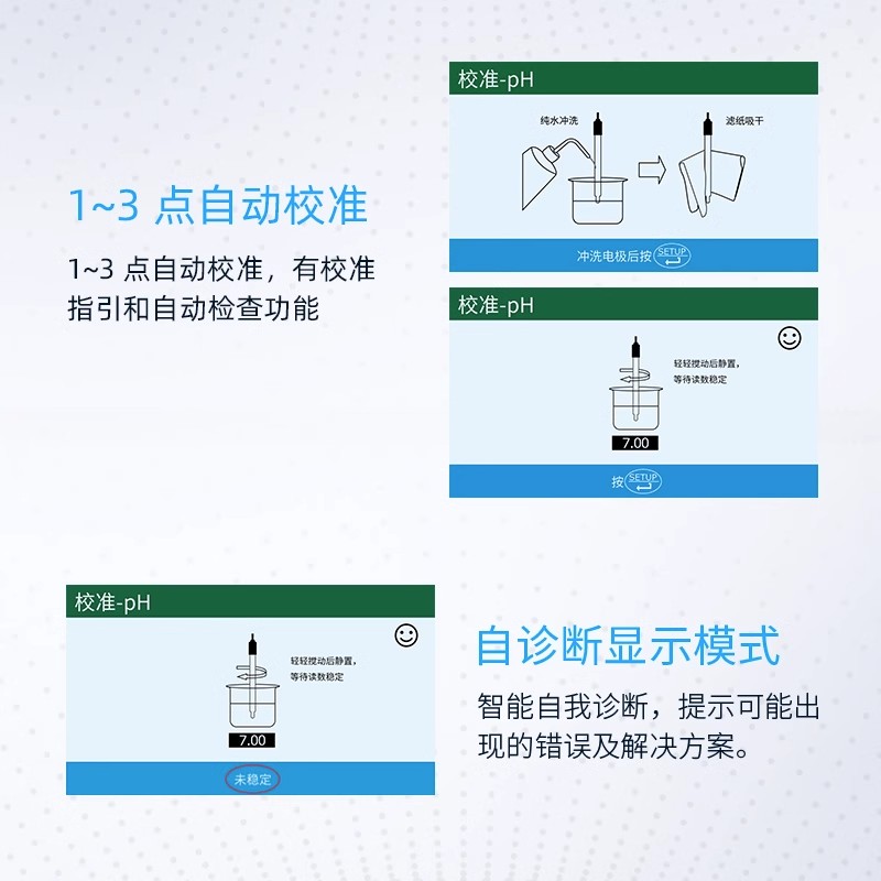 上海新款三信WS100便携式pH氟离子浓度计F501S201TS电极10标液 - 图2