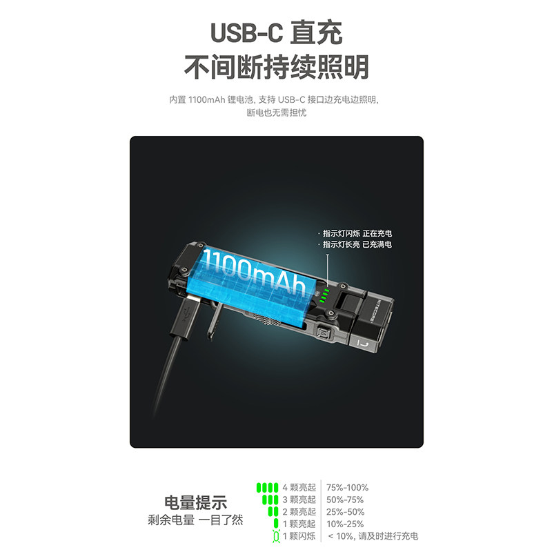 NITECORE奈特科尔EDC09高显色三色温转角手电筒USB-C直充户外便携