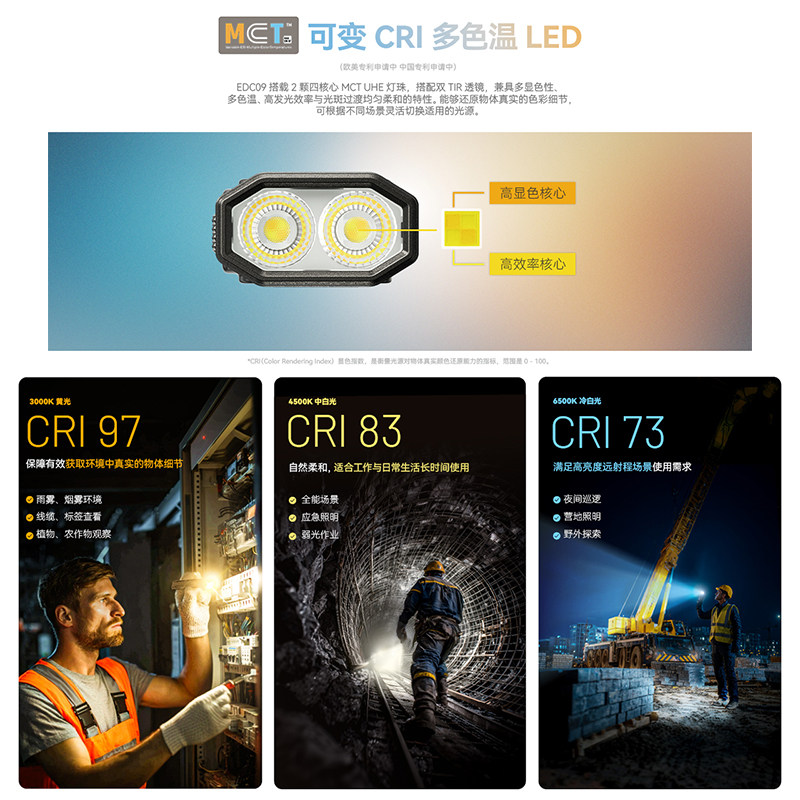 NITECORE奈特科尔EDC09高显色三色温转角手电筒USB-C直充户外便携