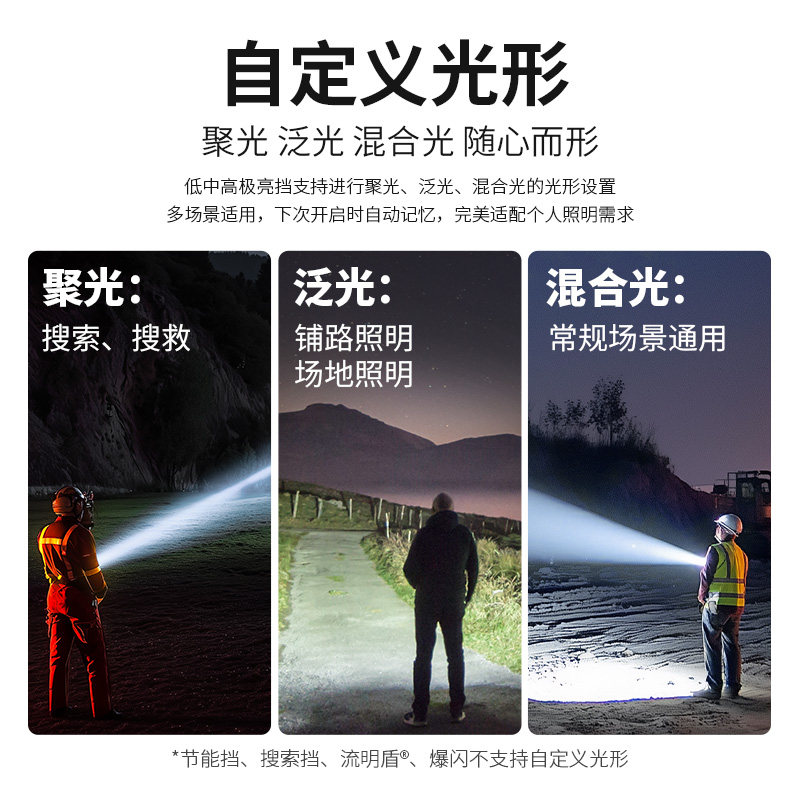 奈特科尔EX7可变光形强光手电筒户外超亮远射500米防水高性能手电