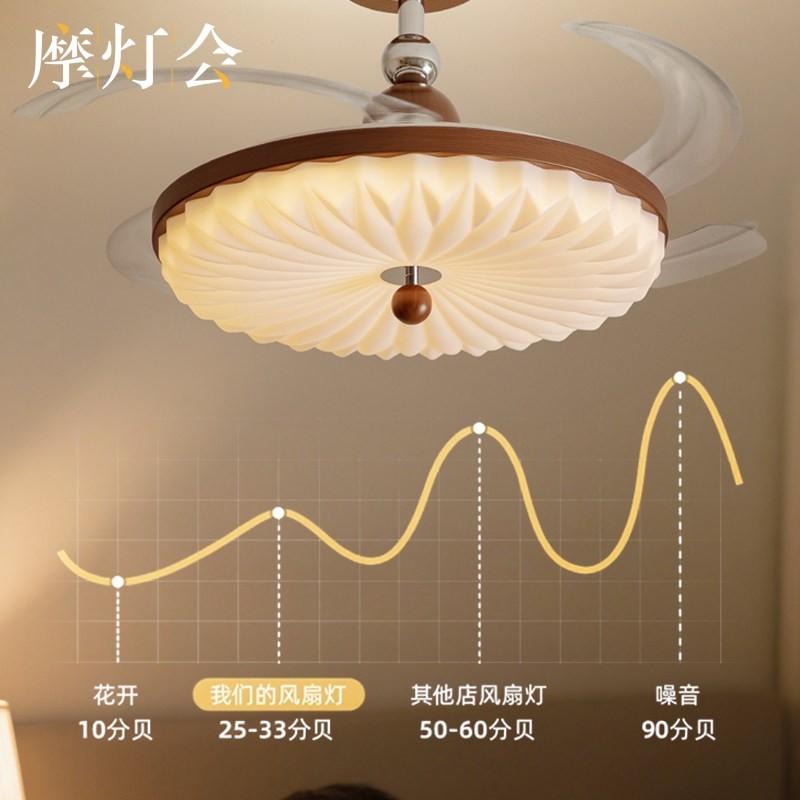 摩灯会 风扇灯 餐厅卧室现代中古眼奶油法式吊扇灯2025年新款护,淘宝优惠券,粉丝福利购,淘宝优惠卷