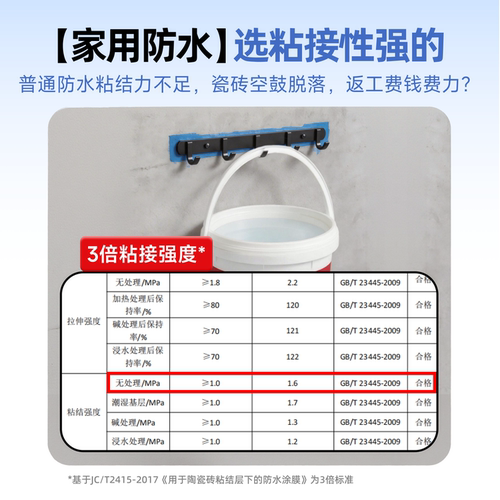 立邦防水涂料卫生间厨房柔性刚性墙面地面彩色防水胶防漏补漏材料 - 图3