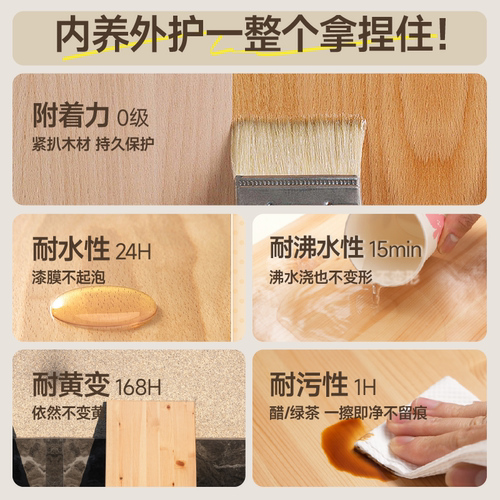 立邦水性木蜡油透明色清漆户外木器漆桐油木用耐水木漆实木油家具 - 图1