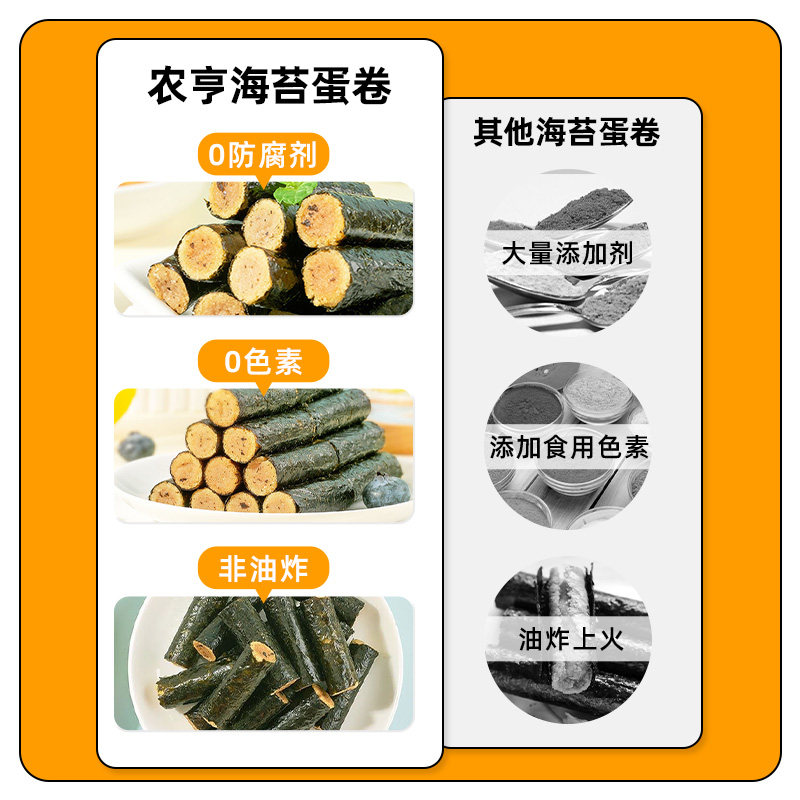 农亨海苔肉松蛋卷夹心脆宝宝儿童零食小吃海苔卷罐装独立小包装