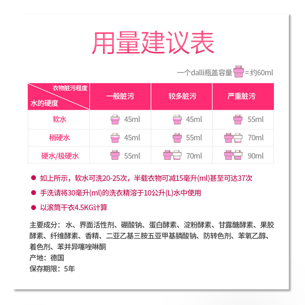 Dalli德国夏日花香护色增香洗衣液深层清洁持久【效期26年2月】 - 图3