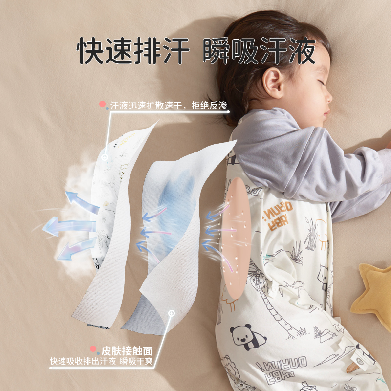 欧孕婴儿睡袋宝宝恒温排汗睡袋春秋冬季儿童防踢被四季通用