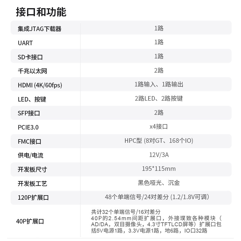 璞致FPGA开发板Xilinx Kintex Ultrascale XCKU040 060 PCIE HDMI - 图3