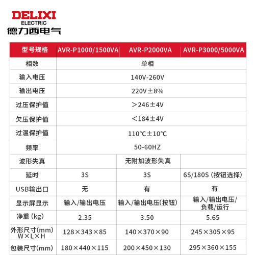 德力西全自动单相交流稳压器电源插座排插式家用空调电脑电视220V