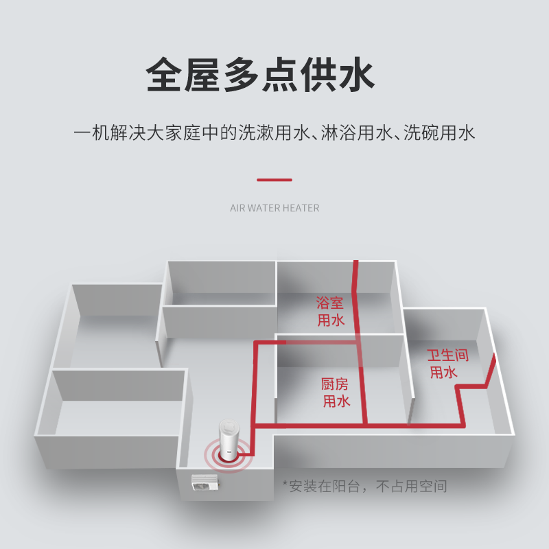 phnix芬尼空气能热水器218升分体式家用中央热水器热泵75℃高水温 - 图2