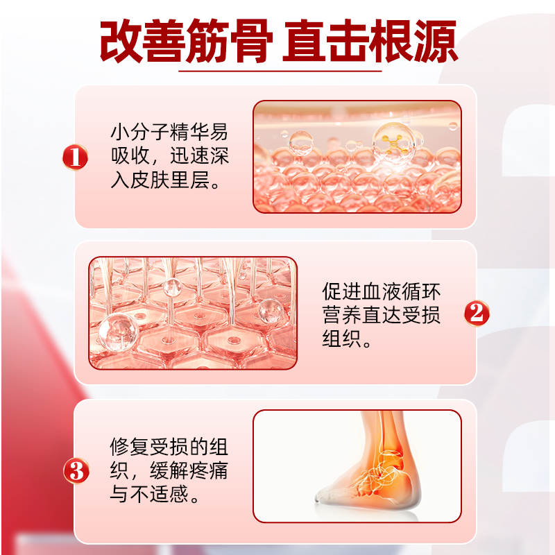 腰椎冷敷凝胶腰间盘突出专用药膏热敷腰肌劳损贴膏腰疼神器特效药 - 图0