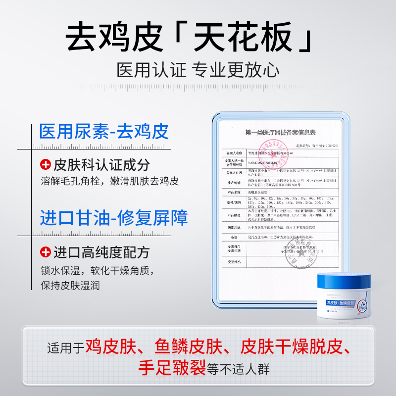 医用去鸡皮疙瘩毛囊角质保湿尿素霜非美白磨砂膏身体乳鸡皮肤神器 - 图1