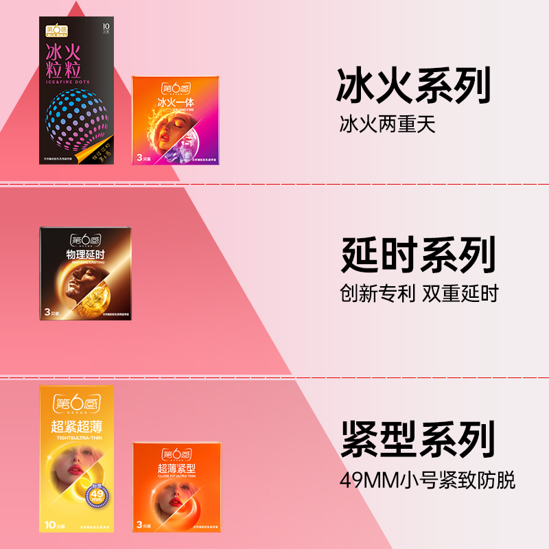 任选4件29.9r丨第六感避孕安全套超薄裸入夫妻情趣旗舰店正品男用