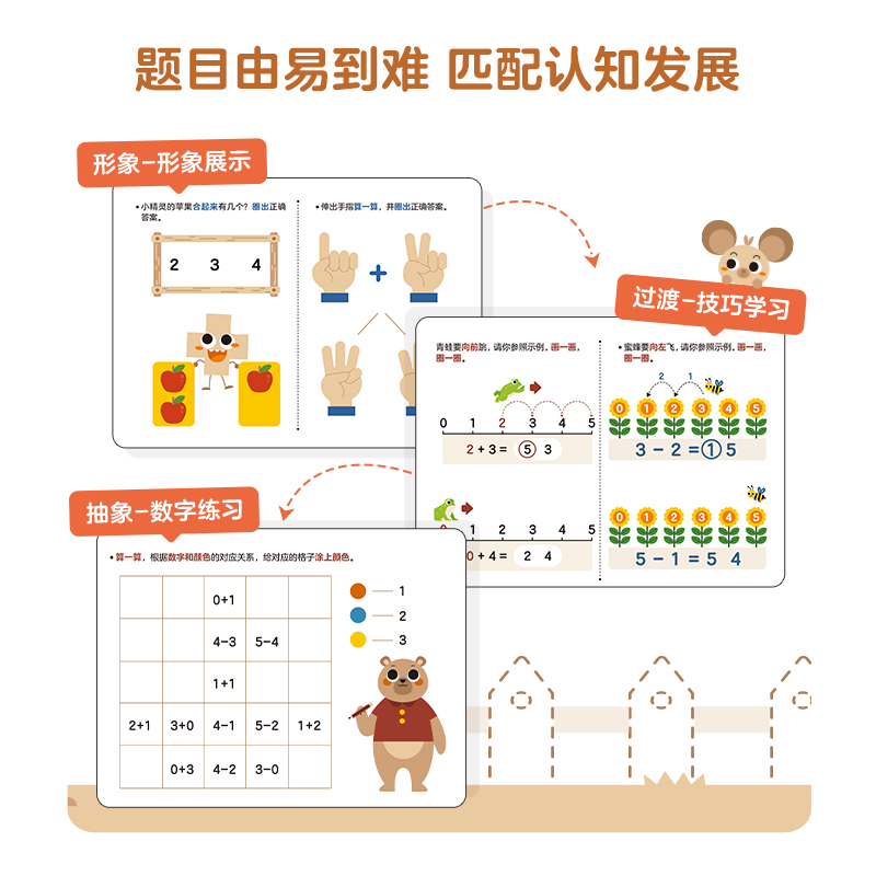 【2023年新品】学而思10分钟七大能力全脑开发练习册小班儿童数学启蒙绘本幼儿园思维逻辑训练书3-6岁幼小衔接游戏书