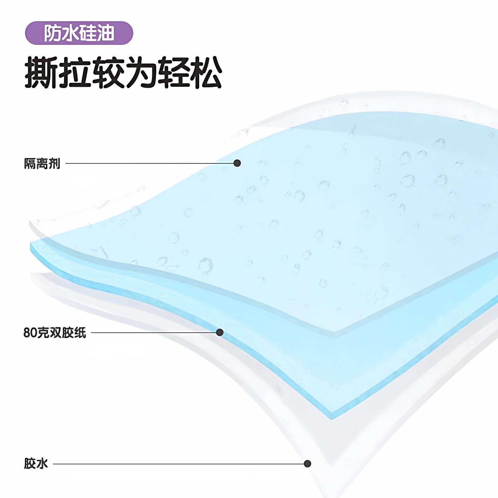 得力白色纸便利贴可粘贴便签本学生便条纸小本子标签贴可撕留言粘性强记事贴索引n次贴可爱小中大号外卖可用,淘宝优惠券,粉丝福利购,淘宝优惠卷