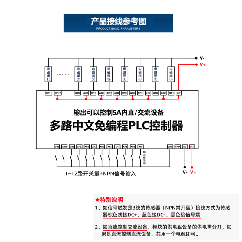 12路多路可编程循环时间继电器直流12V24V延时模块 PLC触摸屏控制