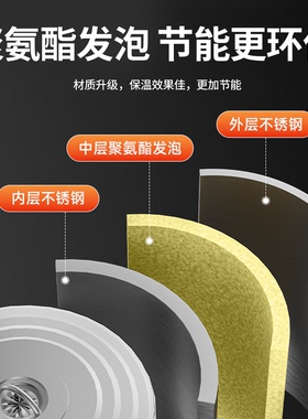 【官方强烈推荐！】扬子煮面桶