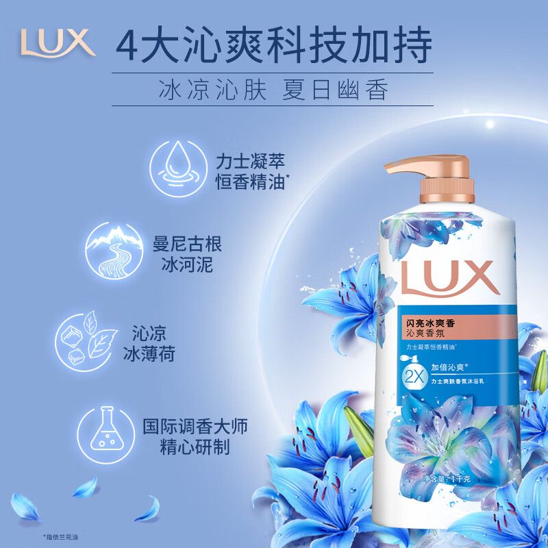 力士闪亮冰爽沐浴露乳液清凉薄荷留香男女士家庭装正品官方旗舰店