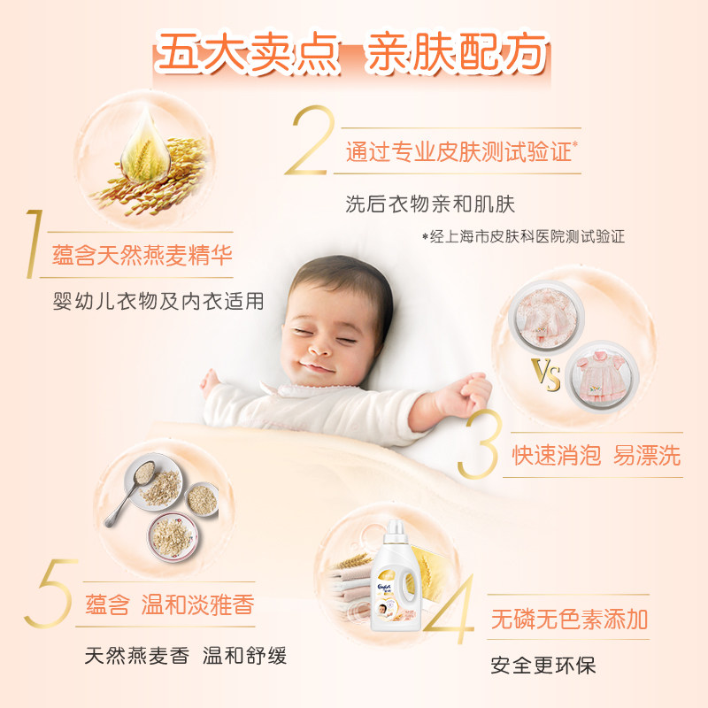 图 4