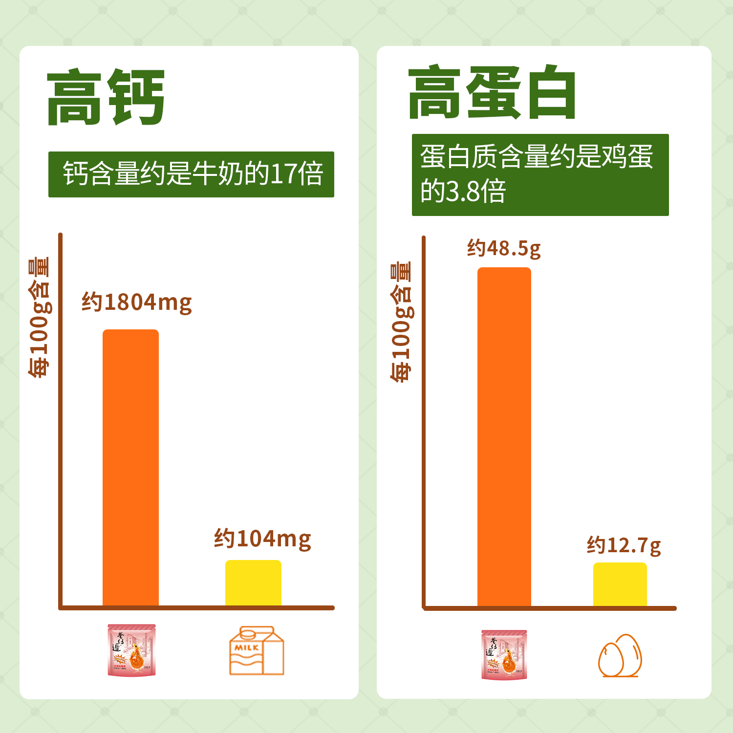 【48元任选6件】高钙脆虾16g*1包即食一口儿童孕妇小零食营养海味-图1