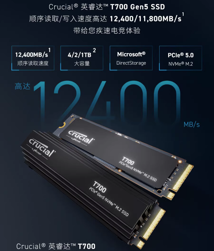 英睿达T700 2T PCIE5.0固态硬盘M.2 1T/4T笔记本台式机NVME协议 - 图3