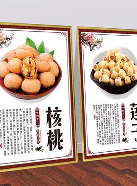 中草药海报中药材贴纸挂图墙画人参海报鹿茸虫草三七药店中医挂画