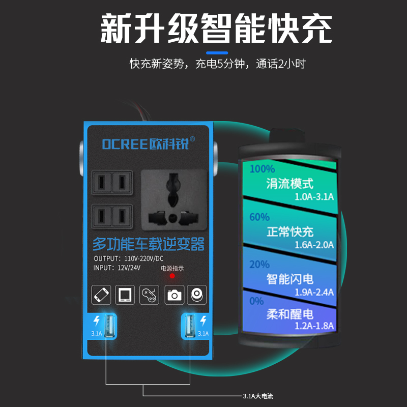 车载逆变器12V24V转220V电源转换器多功能货车汽车用插座充电器。