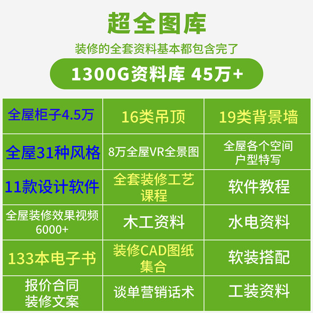 Whole house custom gallery wardrobe shoe cabinet wine cabinet cabinet