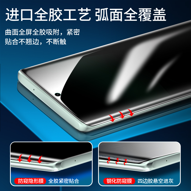 适用vivos16手机膜s15钢化水凝膜s18s9全屏10vovos7e17防窥膜s17s16s7s12s10s6s9e曲屏9pro5新款12evivo15s1 - 图2