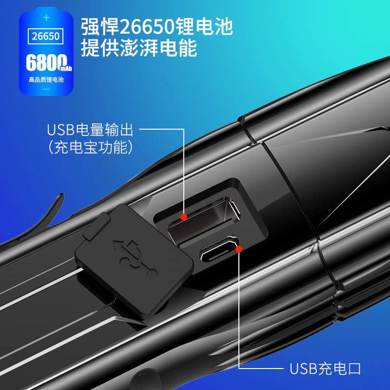 p70强光远射超亮家用应急充电灯 绿库手电筒