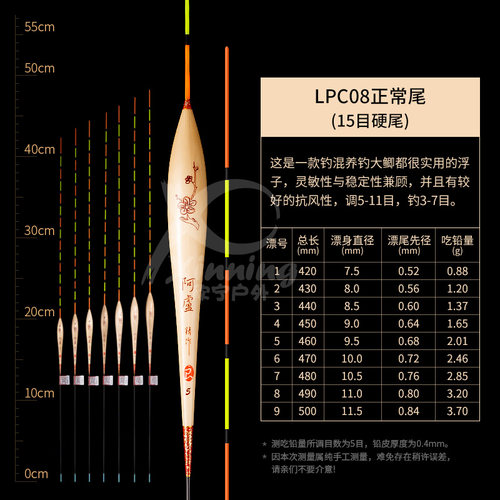 阿卢浮漂官方LPC08芦苇鲫鱼鲤鱼漂混养高灵敏度底钓醒目旗舰c08 - 图2