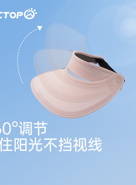 探拓空顶大檐防晒棉布帽