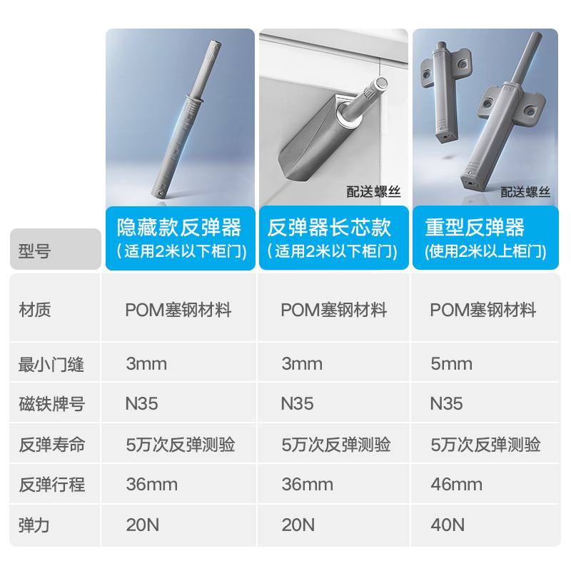 悍高衣橱柜门强磁自反弹器免装拉手抽屉隐形门碰珠按弹器弹簧开门 - 图3