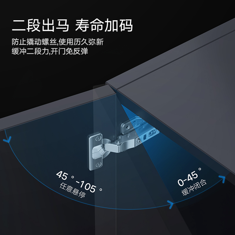 HIGOLD/悍高304铰链橱柜衣柜门静音合页阻尼液压缓冲门二段力铰链-图1