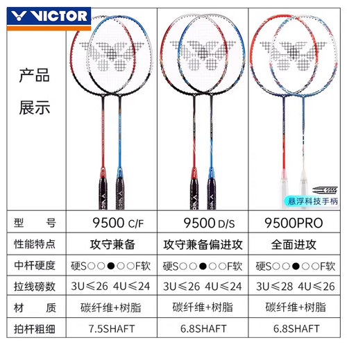 victor胜利羽毛球拍威克多单拍挑战者cha9500pro正品全碳素超轻 - 图3