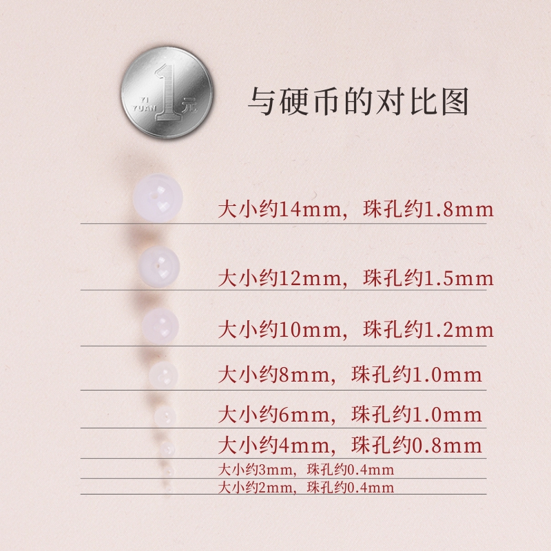 金泉华白玛瑙散珠手工串珠手链珠子水晶手串配珠diy饰品配件材料 - 图1