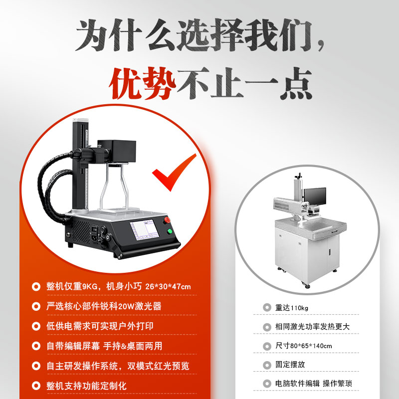 敏捷标识激光雕刻机手持激光打标机小型刻字机台式金属切割机打码-图0