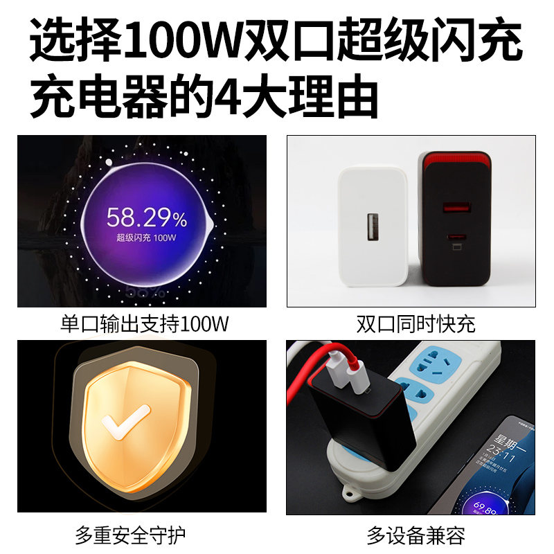 OPPO100w充电器原装FindX7/X7Ultra/X6Pro/一加12/11/GT2/Neo6/5SE官方Reno10Pro/10Pro+正品11pro一加ace2/3 - 图0