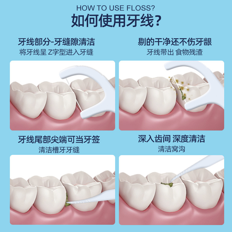 小竹经典牙线棒超细家庭盒装随身安全剔牙签尖头一次性400支包邮 - 图0