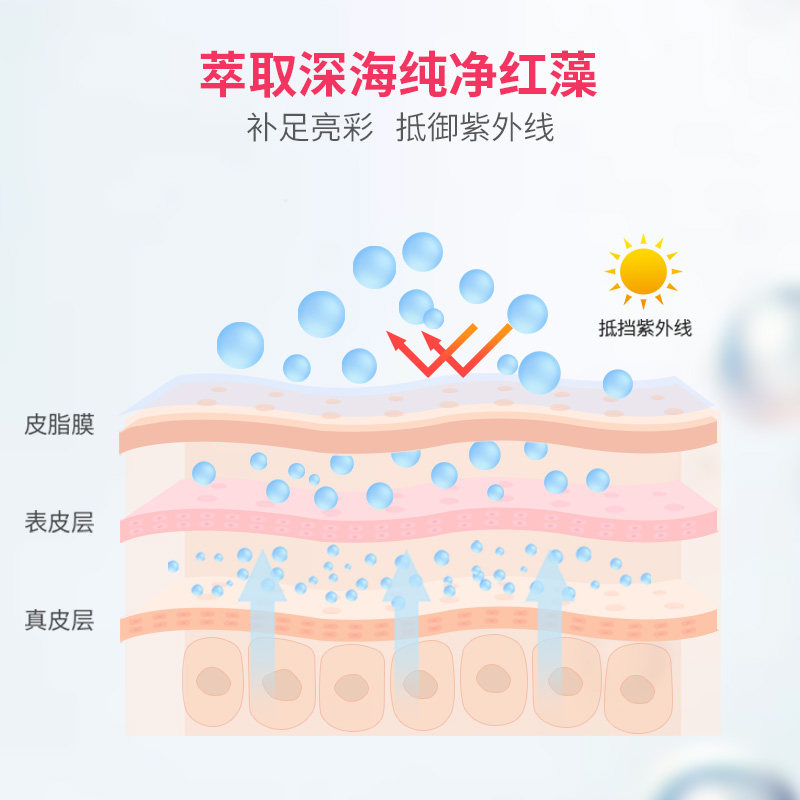 白兰氏红胶原冻补充面部胜肽肽软糖 白兰氏海外胶原蛋白