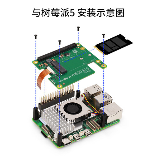 树莓派5 官方PCIe   M.2 HAT+ Raspberry Pi AI Kit 套件 - 图2