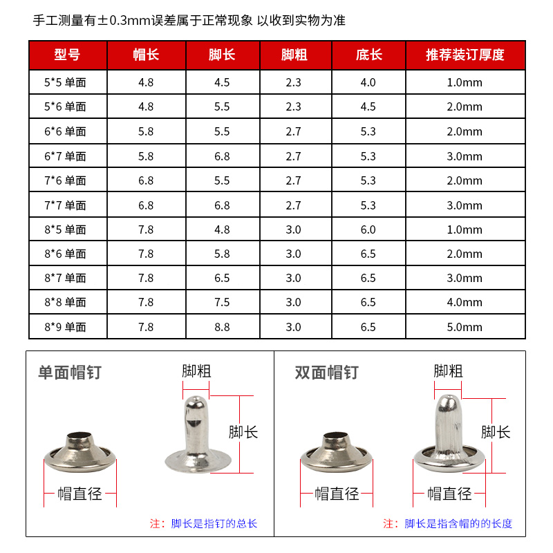 工厂店铆钉单面双面帽钉子母柳钉铭牌配件撞钉卯钉钱包五金辅料 - 图0