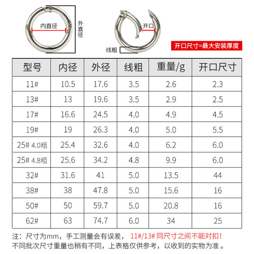 金属锌合金弹簧扣diy开口圈圆环活动钥匙扣女包配件挂钩扣连接环 - 图0