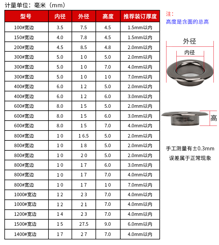 鸡眼扣空心铆钉广告高脚气眼扣宽边加厚气孔扣篷布扣环金属扣眼圈