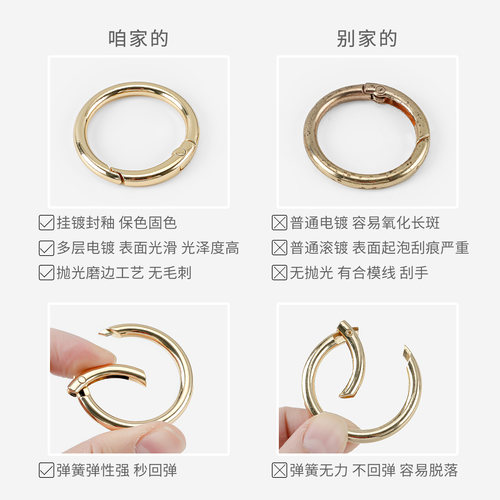 包包环扣 配件 开口弹簧圈女包钩扣链条调节扣包包五金配件金属扣 - 图1