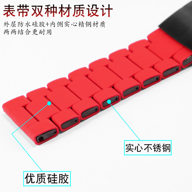 Rubber-coated steel watch strap is suitable for GEYA Great Wall Shanhaiguan/Aerospace joint style barrel-shaped watch accessories
