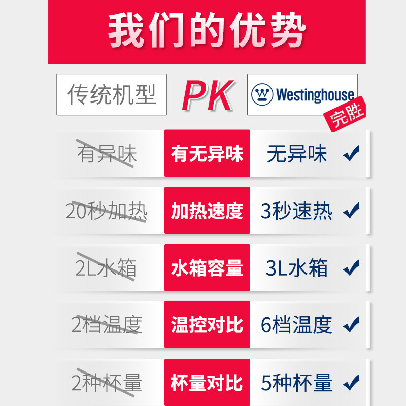 美国西屋即热式家用台式小型开水机 西屋台式净饮机